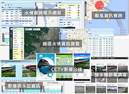 基隆、宜蘭、新竹、彰化、嘉義、台東洪水預警系統平台