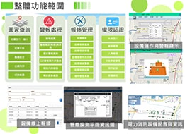 桃園國際機場股份有限公司
設施管理系統平台