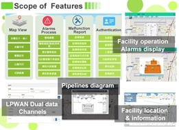Facility management System in Taoyuan International Airport Corporation